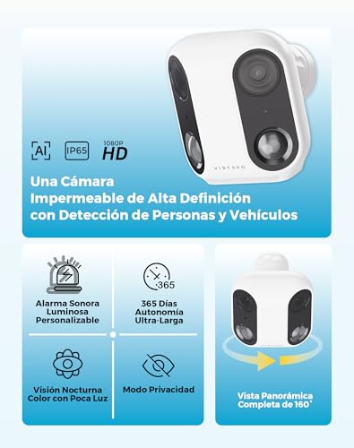 VIRTAVO XM1 Outdoor WiFi Surveillance Camera Solar 1080P Dual Lens, 160° Panoramic without Distortion, Starlight Night Vision, PIR Detection, IP65, for Home and Garden