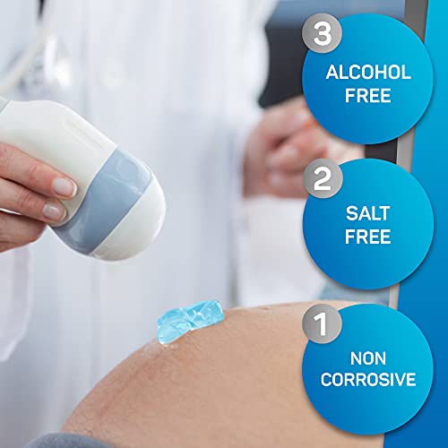 2 Bottles Blue Ultrasound Gel for Fetal Doppler and Cavitation Machine