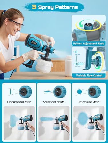 SEESII Paint Sprayer,700W HVLP Paint Gun with 5 Paint Bags, 4 Nozzles and 3 Patterns, Easy Clean & Adjustable Flow, Paint Sprayer for House Painting
