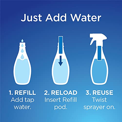 Clorox Glass Cleaner Refills for Clorox Glass Cleaning System for