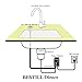 BESTILL Sink Top Garbage Disposal Air Switch Kit with Dual Outlet, UL Listed, Oil Rubbed Bronze 3.6