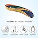 Arch Support Shoe Insert, RooRuns 3/4 Plantar Fasciitis Inserts High Arch Support Insoles with Metatarsal Pads, Orthotic Inserts for Flat Feet, Overpronation (M | Men's 6.5-8.5/Women's 7.5-9.5)