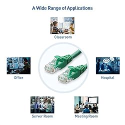 Cable Matters 10Gbps 5-Pack Snagless Short Cat 6