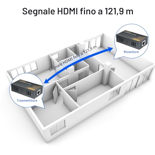 DT273P HDMI Extender Over IP 120m/400ft Extender HDMI Ethernet RJ45 on Single Cat5e/6/7 Full HD 1080P@60Hz Supports POE and Transmission 1 to More Through Switch