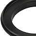 Pixco 55mm Macro Reverse Mount Adapter Ring for Sony NEX E-Mount Lens Adapter A6500 A6300 A5100 A6000 A5000 A3000 NEX-5T NEX-3N NEX-6 NEX-5R NEX-F3 NEX-7 NEX-5N NEX-5C NEX-C3 NEX-3 NEX-5 A7RIII A9 A7