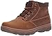 Skechers Men's Resment Alento Chukka Boot