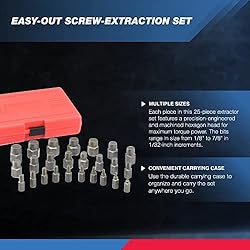 NEIKO 04204A Hex-Head Multispline Screw and Bolt