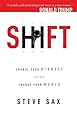 Shift: Change Your Mindset and You Change Your World