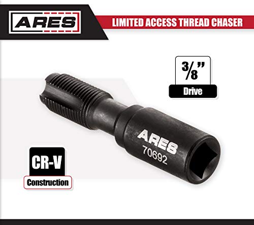 2 ARES+Limited+Access+Perfect+Confined