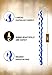 Ner Mitzvah Braided Havdalah Candle - Round Blue and White Paraffin Wax - Handcrafted Havdallah Candle - Shabbat Judaica Gift