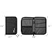 BAGSMART Travel RFID Blocking Wallet Passport Holder Cover Document Organizer for Men and Women