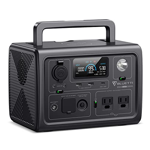 BLUETTI Portable Power Station EB3A and B80