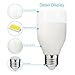 OSTART Wi-Fi Smart Light Bulb Works with Alexa, No Required Adapter, RGB Colour, Turn ON/OFF Electronics and Change Colour from Anywhere