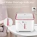 Slopehill Cat Water Fountain, Auto Power Off Cat Dog Water Dispenser, Ultra Quiet Automatic Electric Water Drinking Fountain with LED Indicator Light, 3 Water Flow Settings, 4 Replacement Filters