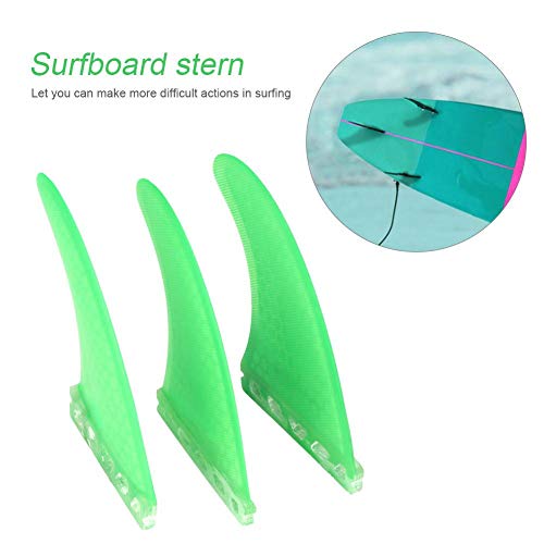 image for Alomejor Surfboard Fin Surf SUP Fin Suit for FCS Fin Base Stand Up Pad