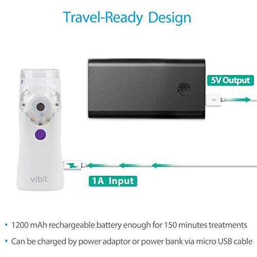 Vibit Handheld Rechargeable Cool Mist Humidifier Machine for Adults and Kids - Thumbnail 4