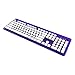 PDP Rock Candy Wireless Keyboard - Cosmoberry (904-005-NA-PR)