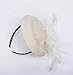 Cizoe Fascinators Hats 20s 50s Hat Pillbox Hat Cocktail Tea Party Headwear with Veil for Girls and Women(B-beige)
