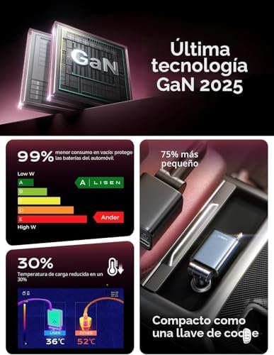LISEN [Fiat Essentials] Carregador Retrátil Rápido Carro 57W USB Carregador Isqueiro Carregador Simultâneo Rápido Isqueiro Acessórios Automotivos Car Gadgets para iPhone 16 15 Pro Max Samsung Xiaomi