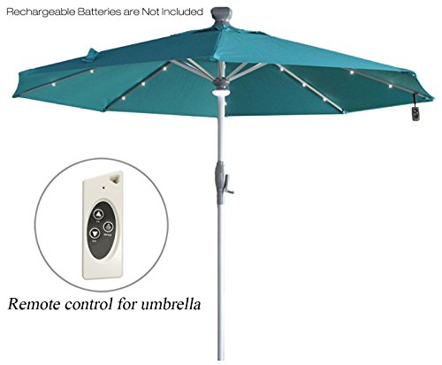 Mefo Garden Electric Automatic Patio Umbrella With Led Lights