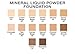 Mineral Liquid Powder Foundation SPF 15/1 Oz. Hypoallergenic - For All Skin Types (Porcelain)