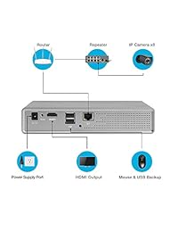 Zmodo - Sistema de cámara de seguridad PoE