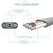 HXINH SparkZip MFi Certified by Apple USB to Lightning Retractable Cable for iPhone 7 6 5 5C SE,iPad pro air mini 4th - 0.7m(2.3ft) (1 Pack, White)