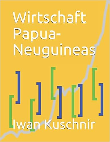Wirtschaft Papua-Neuguineas