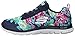 Skechers Sport Women's Wildflowers Fashion Sneaker,Navy/Mint,7.5 M US