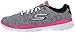 Skechers Performance Womens Go Fit-TR Walking Shoe, Gray/Hot Pink, 9 M US