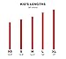 Laceez Kids No Tie Shoelaces - White (XS: Kids Shoe 8 to 9.5) Flat Elastic Laces by The Size - Best No Tie Shoelace in Quality and Style - for Casual Athletic Lifestyle Shoes - All Kids Sneakers