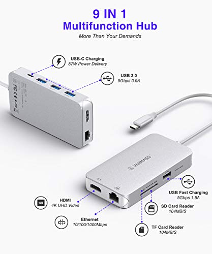 image for VANMASS USB C Hub, Premium 9 in 1 USB C Adapter with 4K HDMI, RJ45 Gig