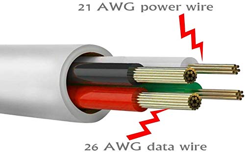 image for NA [2Pack] Headphone Adapter to 3.5 mm Jack Adapter Charge for iPhone 