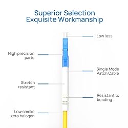 OS2 LC/LC to LC/LC Single Mode Fiber 9/125µm OD