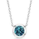 Gem Stone King 925 Sterling Silver London Blue