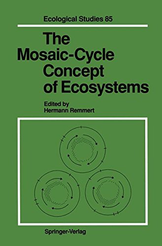 The Mosaic-Cycle Concept of Ecosystems (Ecological Studies)