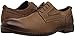 Rockport Men's Wynstin Plain Toe Oxford