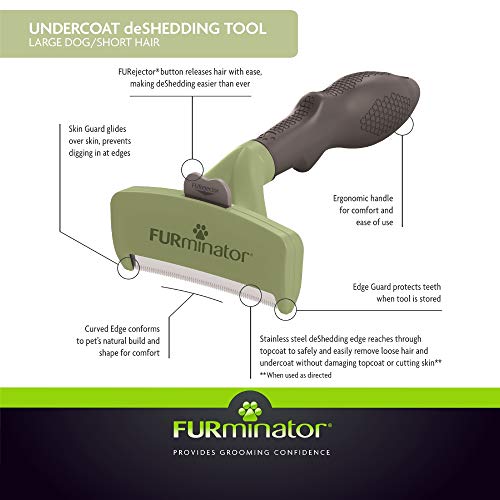 5 Furminator+Undercoat+Deshedding+Tool+Large