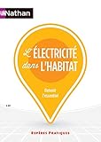 L'électricité dans l'habitat Repères pratiques (French Edition) by Henri Ney
