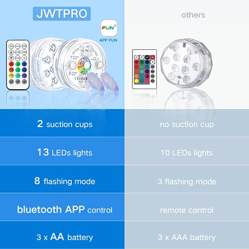 JWTPRO Pond Lights Underwater Bluetooth APP Control, RGB Pool Lights IP68 Waterproof Battery Powered (Not Included), 13 LED Lights with Suckers for Hot Tub, Lazy Spa Lights 8 Flashing Modes 1 Pack