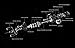 KastKing Stealth Baitcasting Reel,Right Handed Reel