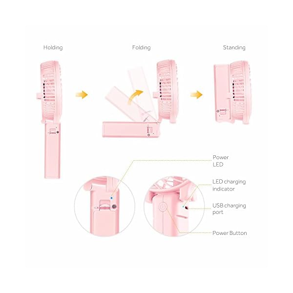 EasyAcc Handheld Electric USB Fans Mini Portable Outdoor Fan with Rechargeable Battery Foldable Handle Desktop for Home…