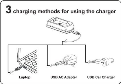 PowerSmart-37V-1400mAh-Li-ion-Battery-WITH-Charger-for-Hp-Pocket-PC-35H00042-00-360136-001-360136-002-364401-001-367194-001-367205-001-367858-001-455613-001-FA285A-HSTNH-H03C-HSTNH-L05C