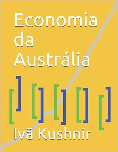 Economia da Austrália
