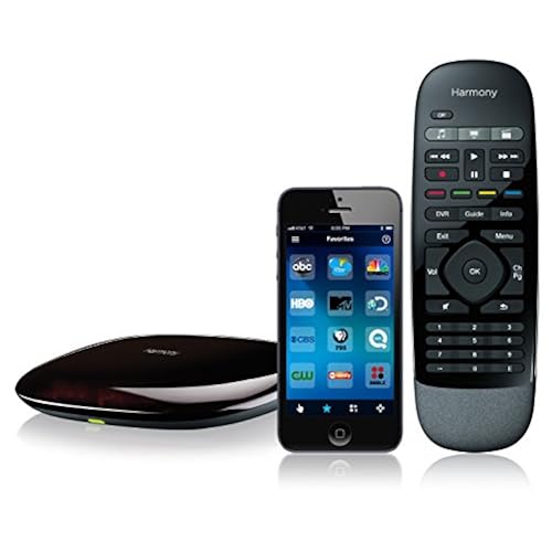 popular amazon products related to Electronics promote your product that are Remote Controls, for christmas