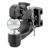 CURT 45920 Channel-Mount Pintle Hitch with 2-5/16-Inch Trailer Hitch Ball, 13,000 lbs. GTW, Fits 2-1/2-Inch or 3-Inch Lunette Ring, Channel Mount Required