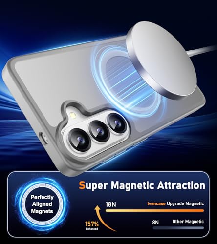 ivencase 5 Pieces Magnetic Case for Samsung Galaxy S26 Compatible MagSafe with 2 Tempered Glass and 2 Camera Protectors, 360° Protection, Anti-Shock, Anti-Yellow Flip Cover Case Cover Case S26, Grey