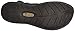 KEEN Women's Alman Ankle Sandal