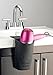 Holster Brands Hot Styling Tool Storage Holder, Deluxe, Black