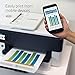 HP OfficeJet Pro 7720 All in One Wide Format Printer with Wireless Printing